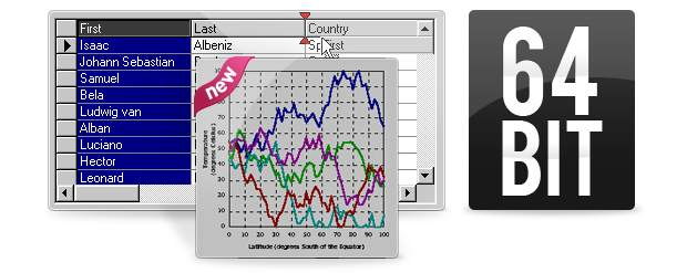 ComponentOne Studio for ActiveX