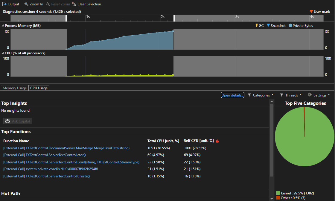 profiler_core