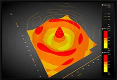 3d-charts