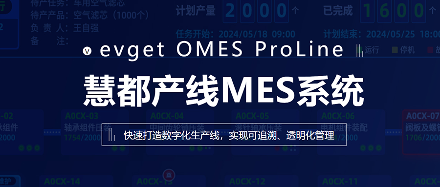 mes