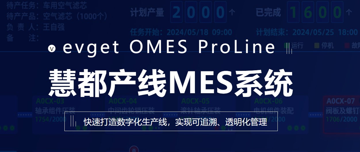 mes