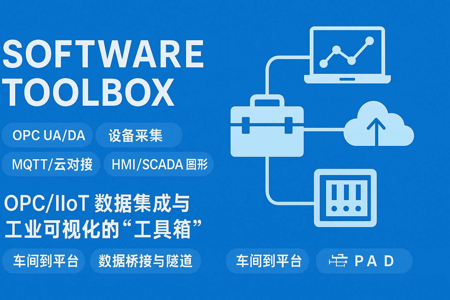 software toolbox厂商介绍