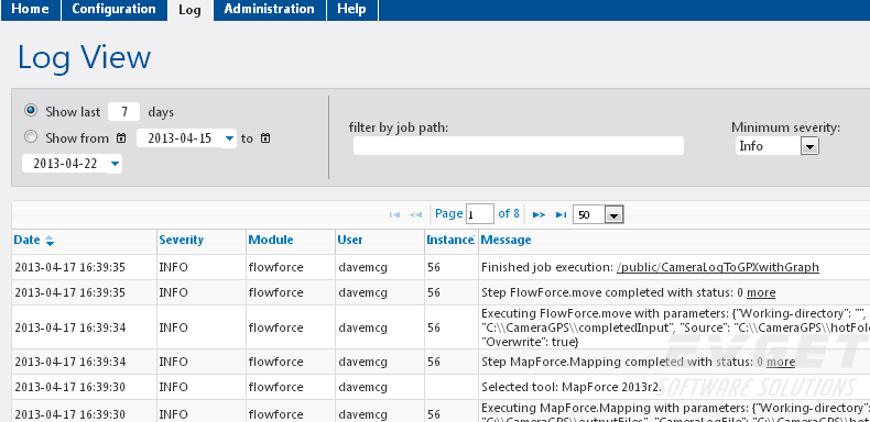 Altova FlowForce Server