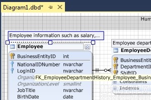 Database Diagram