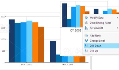 NChart3D-3D Charts