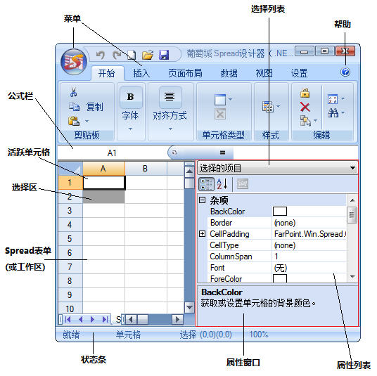 強(qiáng)大的定制能力