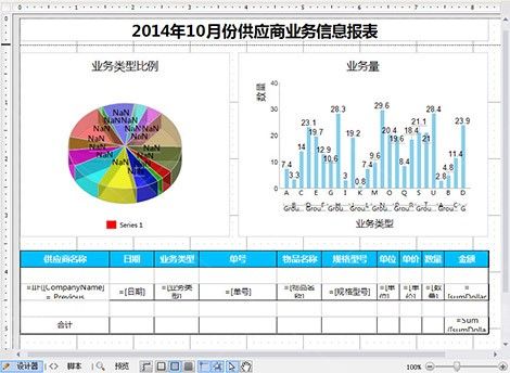 ActiveReports報(bào)表生成