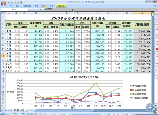 兼容Excel