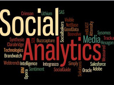 Social Media Analytics授權購買