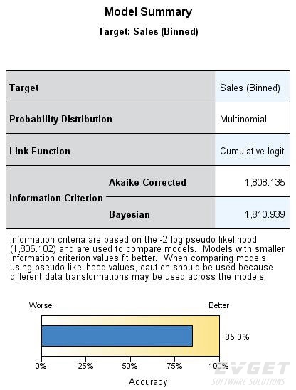 SPSS-AdvStats-FullSize