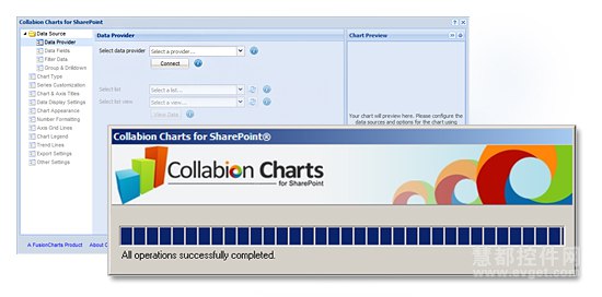 Collabion Charts for SharePoint易于安裝和使用