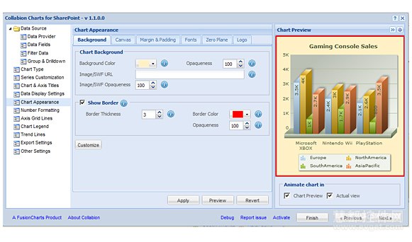 Collabion Charts for SharePoint可定制外觀