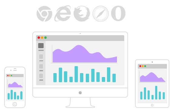 fusionchart-browser