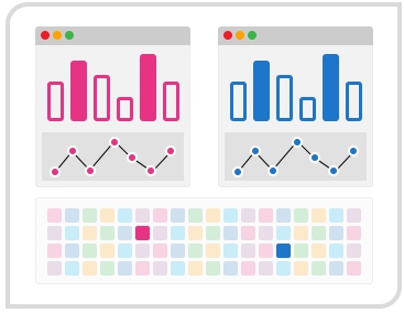 fusionchart-customize