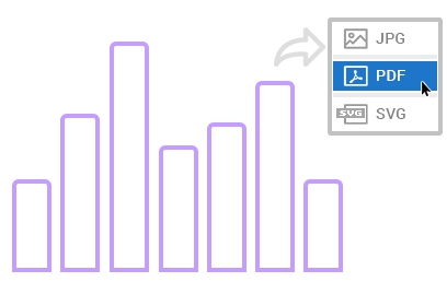 fusionchart-export