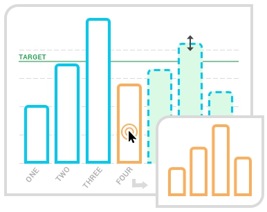 fusionchart-feature