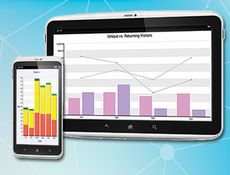 MindFusion.Charting for Android