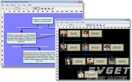 MindFusion.Diagramming for WinForms圖形