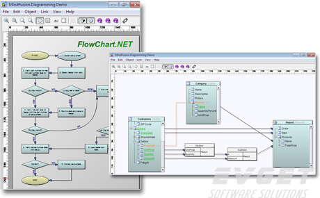 MindFusion.Diagramming for WinForms圖表節(jié)點(diǎn)