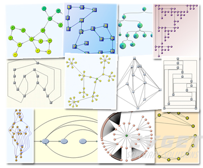 MindFusion.Diagramming for WinForms圖表鏈接