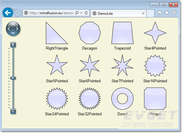 shapes_zoom_control