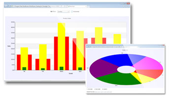 MindFusion.Charting for Silverlight