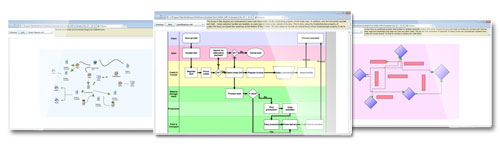 MindFusion.Diagramming for Silverlight