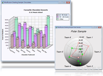 winforms_chart