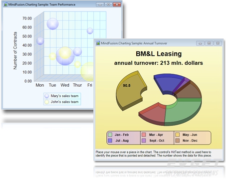 winforms_chart