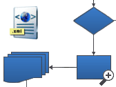 WPF Diagrams特性