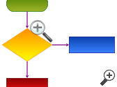 WPF Diagrams特性