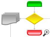 WPF Diagrams特性