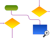 WPF Diagrams特性