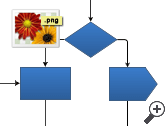 WPF Diagrams特性