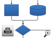 WPF Diagrams特性