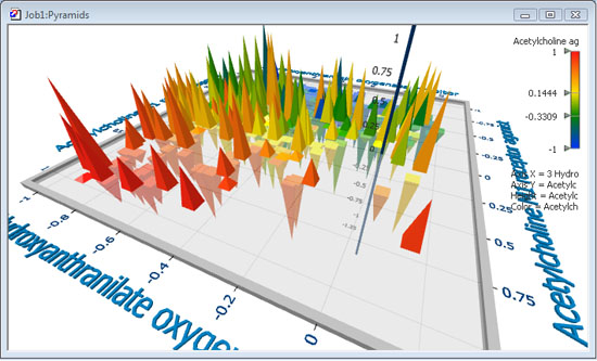 Miner3D Professional
