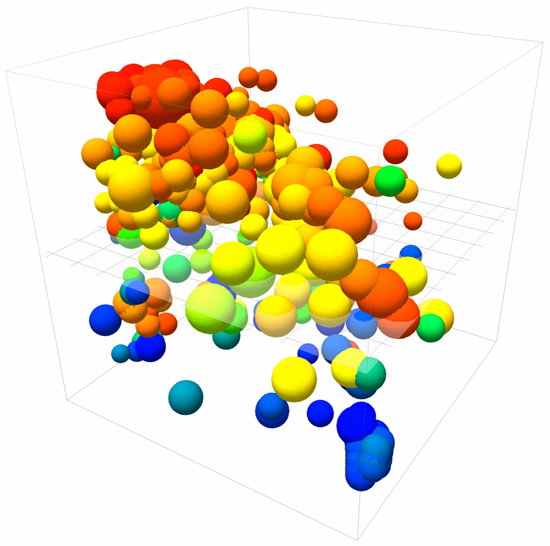 Miner3D Enterprise