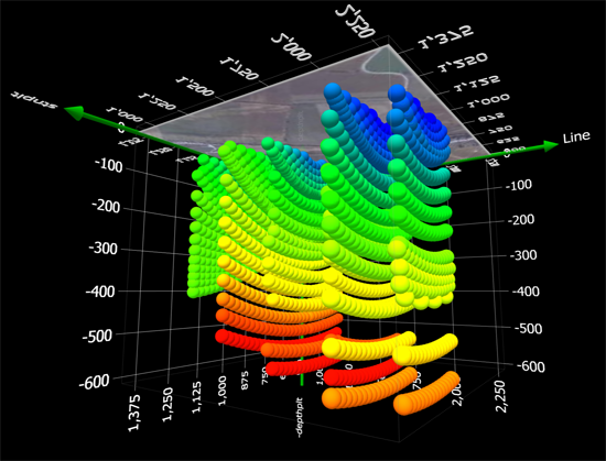 Miner3D Enterprise