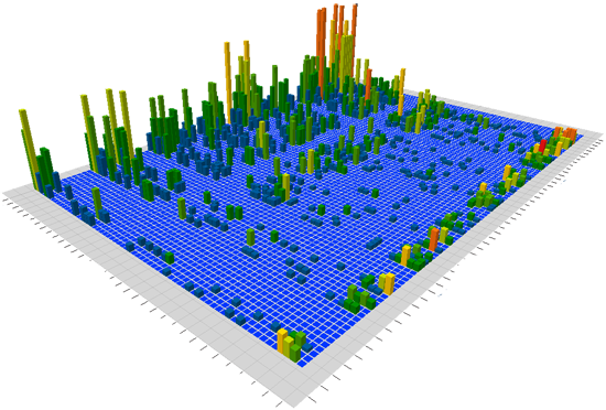 Miner3D Enterprise