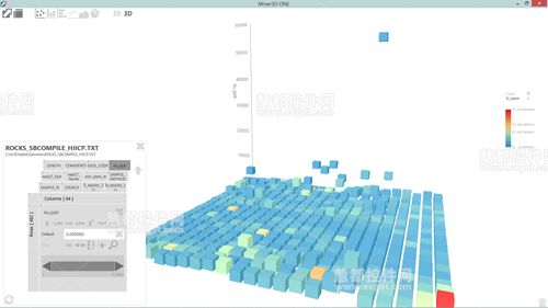 Miner3D One