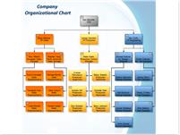 Nevron Diagram for .NET