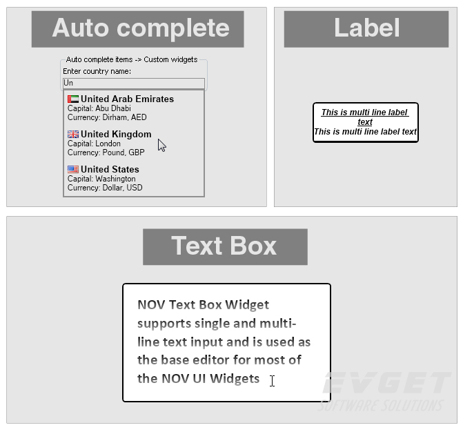 text-visualization-editing