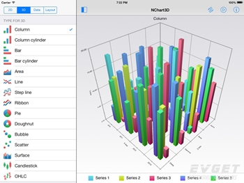 NChart3D-3D Charts