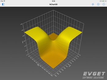 NChart3D-Alter-colors