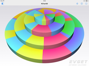 NChart3D-Anti-aliasing