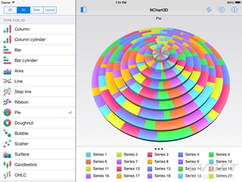 NChart3D-Auto-layout 