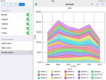 NChart3D-Integration-to-views-hierarchy