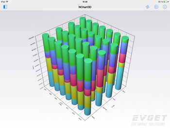 NChart3D-Percent-value-axis 