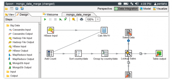 Pentaho Data Integration - 拖拽可視化設(shè)計(jì)方法 