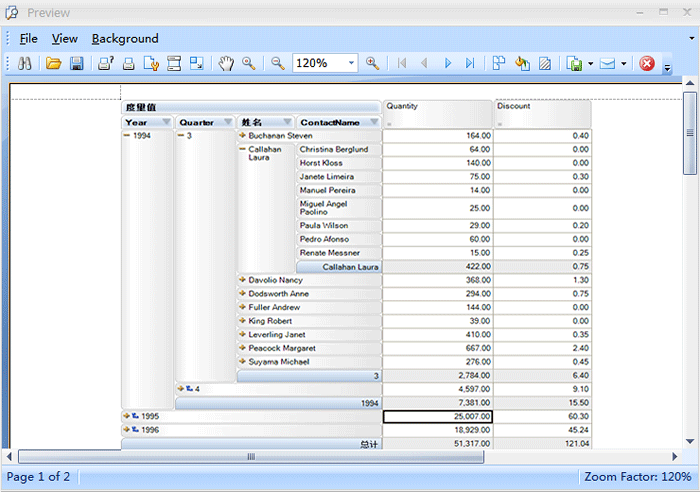 打印輸出-ProfoBI商業(yè)智能解決方案